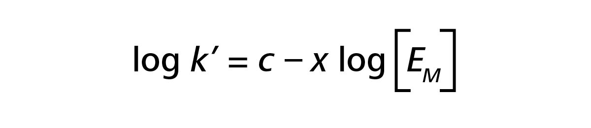 https://s7e5a.scene7.com/is/image/metrohm/best%20practice%20columns%20part%202%20-%20equation%202%20-%20800px?qlt=85&ts=1646061534436&dpr=off